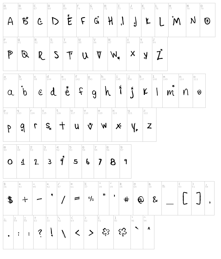 Little Ryan font map